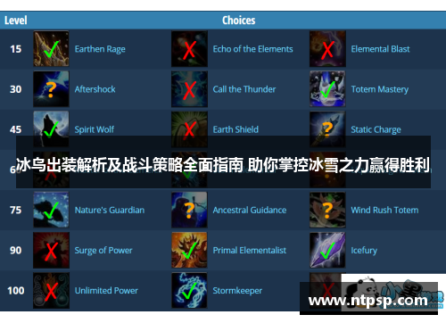冰鸟出装解析及战斗策略全面指南 助你掌控冰雪之力赢得胜利